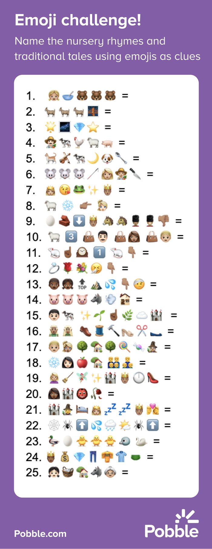 Emoji challenge 2